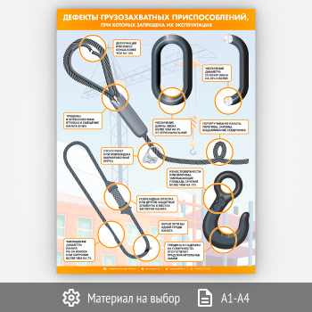 Плакат «Дефекты грузозахватных приспособлений» (М-111, 1 лист)